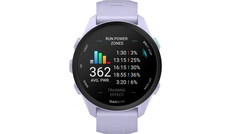 Garmin Forerunner 70, GPS-urheilukello