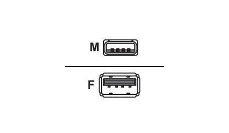 Sharkoon - USB extension cable - USB to USB - 2 m