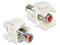 Delock Keystone module RCA female > RCA female red – kuva 2