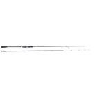 Blacksox BSX 230cm 5-18g avokelavapa