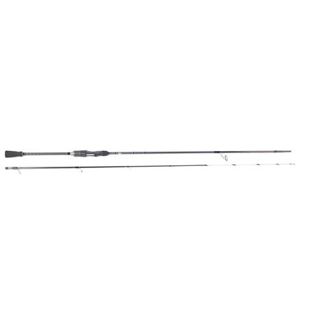Blacksox BSX 230cm 5-18g avokelavapa