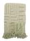 Creative Collection - Velva Throw - Green - Recycled Cotton – kuva 3