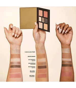 Milani All Inclusive Eye, Cheek & Face Palette - Smokey