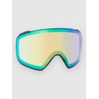 Anon M4s Toric Perceive Linssi perceive variable green