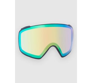 Anon M4s Toric Perceive Linssi perceive variable green