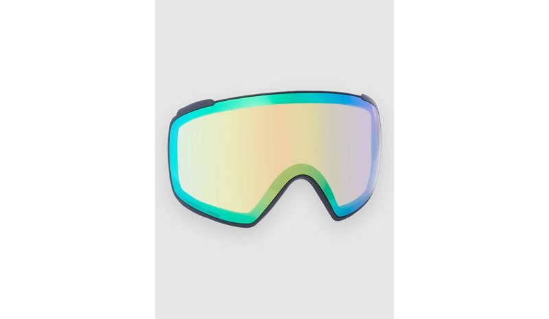 Anon M4s Toric Perceive Linssi perceive variable green