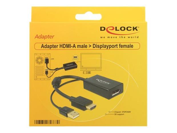 0.245m HDMI+USB2.0/DP