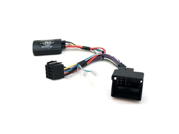 CTSCT003.2 Interface Citroenia varten.