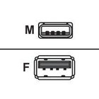 Sharkoon - USB extension cable - USB to USB - 2 m