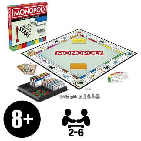 Monopoly Classic Päivitys EI