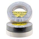 KARHU Kitkateippi