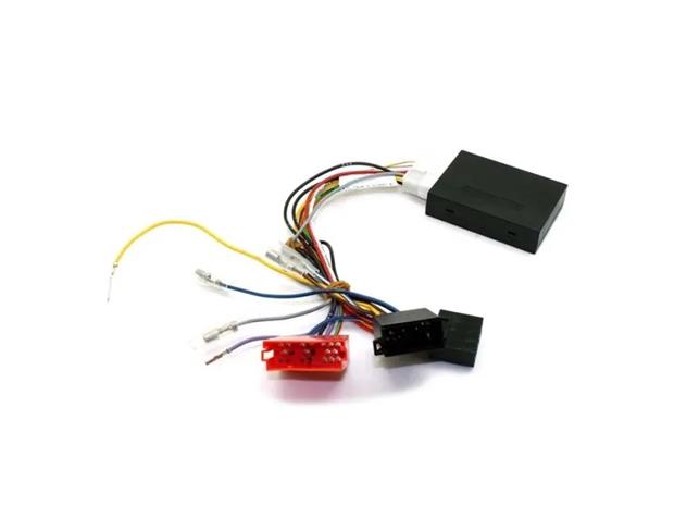21CTSIV001 Interface Ivecoa varten