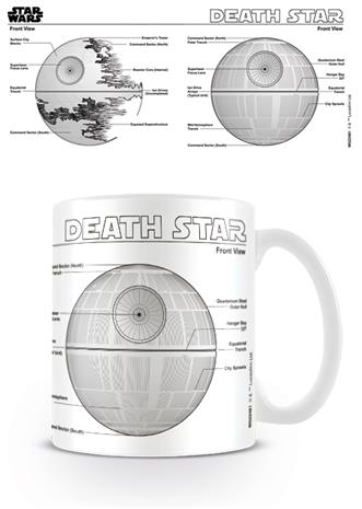 Muki: Star Wars - Death Star KOTIIN