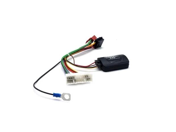 CTSJG002.2 Interface Jaguarille.