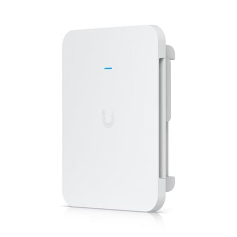 Ubiquiti mounting kit - for network management device