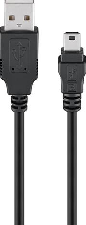 Pro Mini USB sync and charging cable Black – kuva 2/3