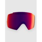 Anon M5S Linssi perceive sun red
