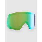 Anon M5S Linssi perceive vrbl green
