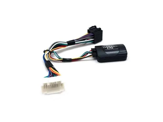 CTSSZ001.2 Interface Suzukille