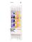 Depend GeliQ Effects Dotting Tools 5-pack – kuva 4