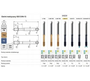 Ruuvi M6 Din 371c 6hx Sr Hsse-pm Ticn