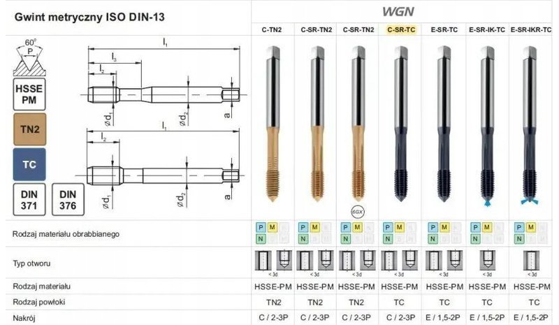 Ruuvi M6 Din 371c 6hx Sr Hsse-pm Ticn