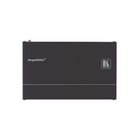 Kramer Electronics Kramerin VM-4H2