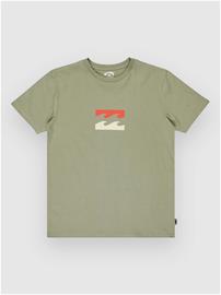 Billabong grey green Jätkät