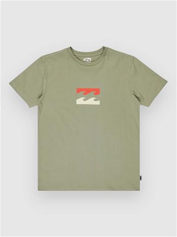 Billabong grey green Jätkät