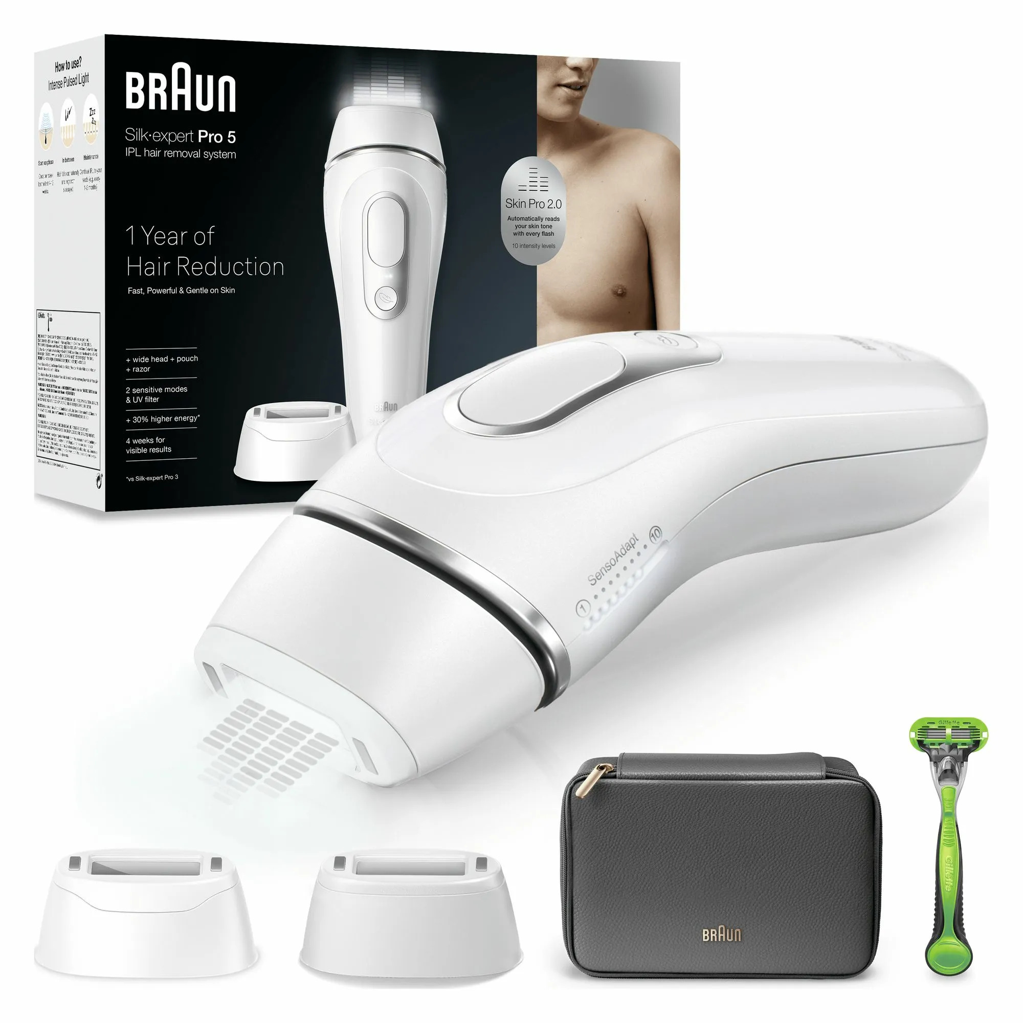 Braun Silk-expert Pro PL5145 -karvanpoistolaite, valkoinen
