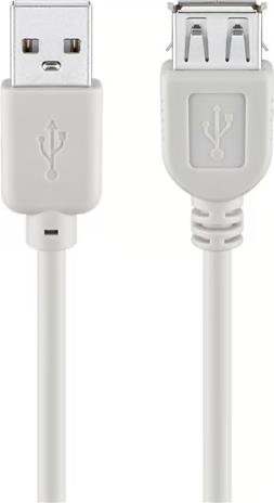 Pro USB-A <-> USB-A - 0.6m - Harmaa