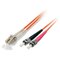 Equip LC/ST Fiber Optic Patch Cable, OS2, 5.0m – kuva 1