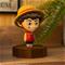 Luffy Icon Light – kuva 3
