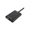 Barco R9861581 wireless presentation system accessory Black 1 pc(s) – kuva 1