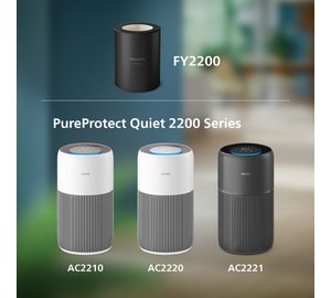 Philips HEPA NanoProtect filter
