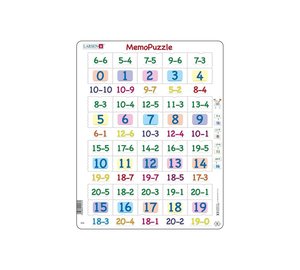 Larsen Maxi LA-GP8 Shape puzzle 40 pc(s)