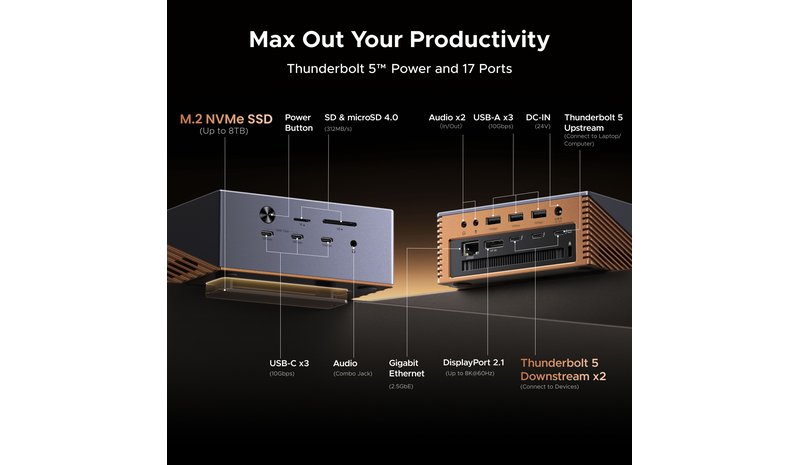 Ugreen Maxidok 17-in-1 Thunderbolt 5 – kuva 1/2