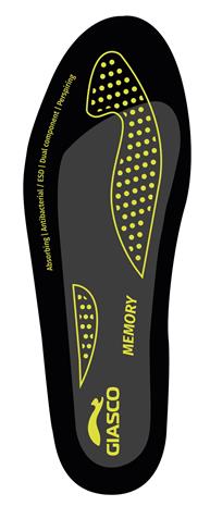 Giasco Memory pohjalliset