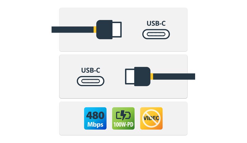 StarTech.com USB-C to USB-C Cable w/ 5A PD - M/M - White - 2 m (6 ft.) - USB 2.0 - USB-IF Certified