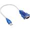 InLine USB to Serial Adapter Cable USB Type A male / DB9 male approx 0.2m – kuva 1