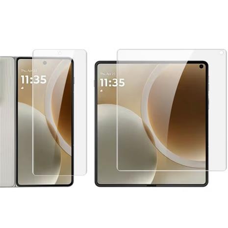 Motorola Razr Fold, näytön lasisuoja