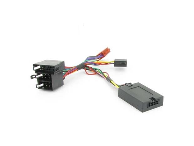 21CTSRN003.2 Interface Renaultin osalta