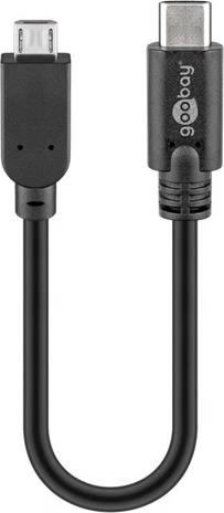 Pro USB 3.1 C - MicroUSB B - 0.20m