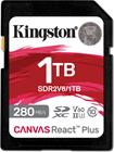 Kingston microSDXC 1TB
