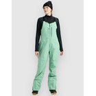 Burton AK Gore-Tex Kimmy 3L Bib Housut soft sage Naiset
