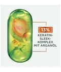 GARNIER Fructis Keratin Sleek Maske Hiusnaamio 370 ml