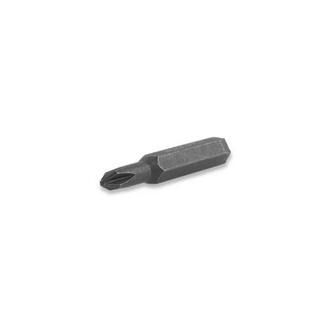 Wiha Tools Phillips Micro Bit #0