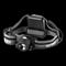 Nextorch myStar R Rechargeable Headlamp – kuva 3