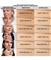 It Cosmetics Bye Bye Dark Spots Concealer + Serum 6,7 ml - Light – kuva 5
