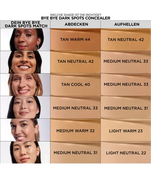 It Cosmetics Bye Bye Dark Spots Concealer + Serum 6,7 ml - Tan Wa